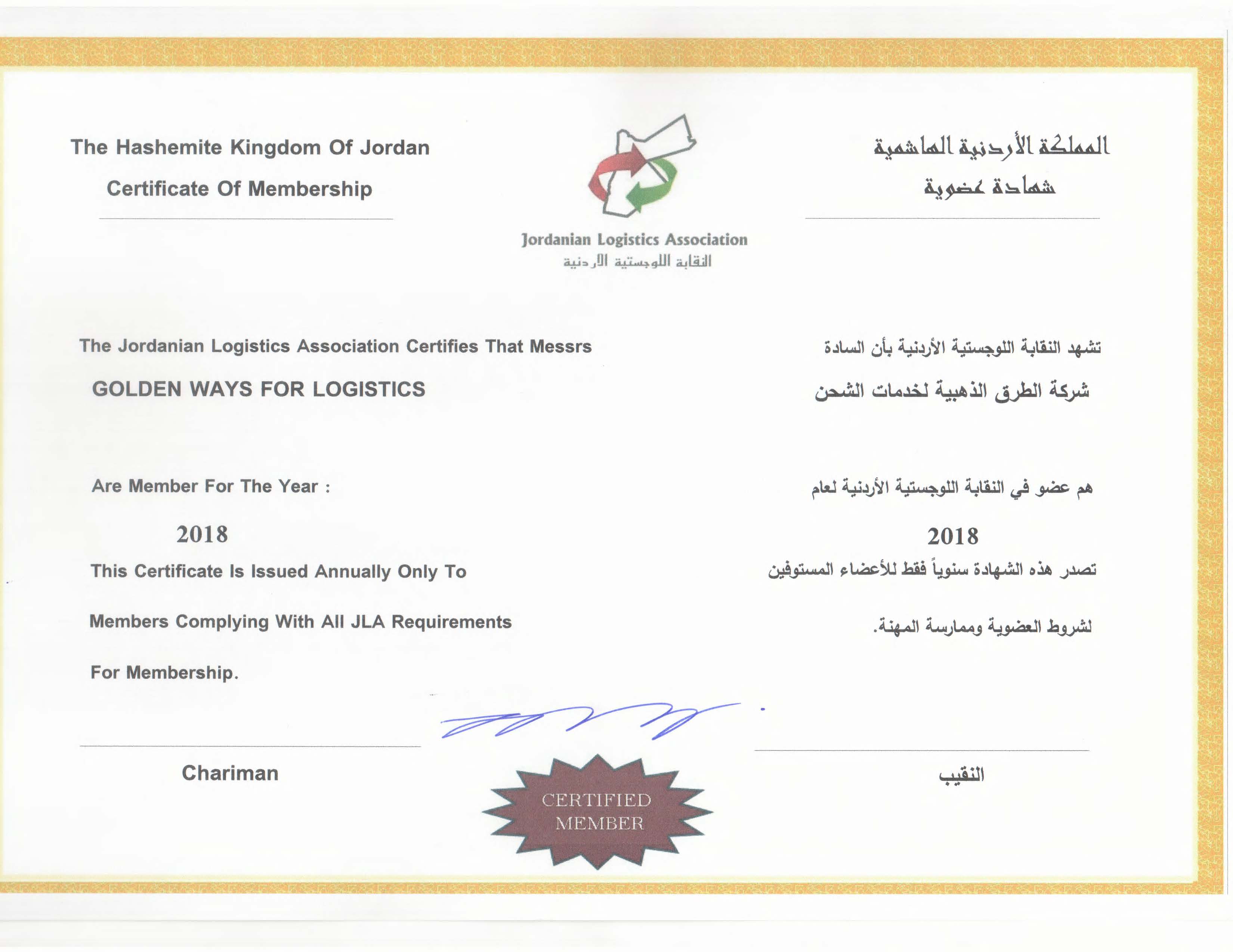 certificates